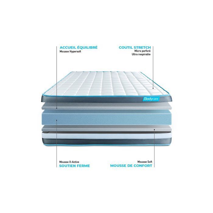 Ensemble matelas et sommier BODYFORM Mémoire de forme - BODY CARE - 90x200 cm - Ferme