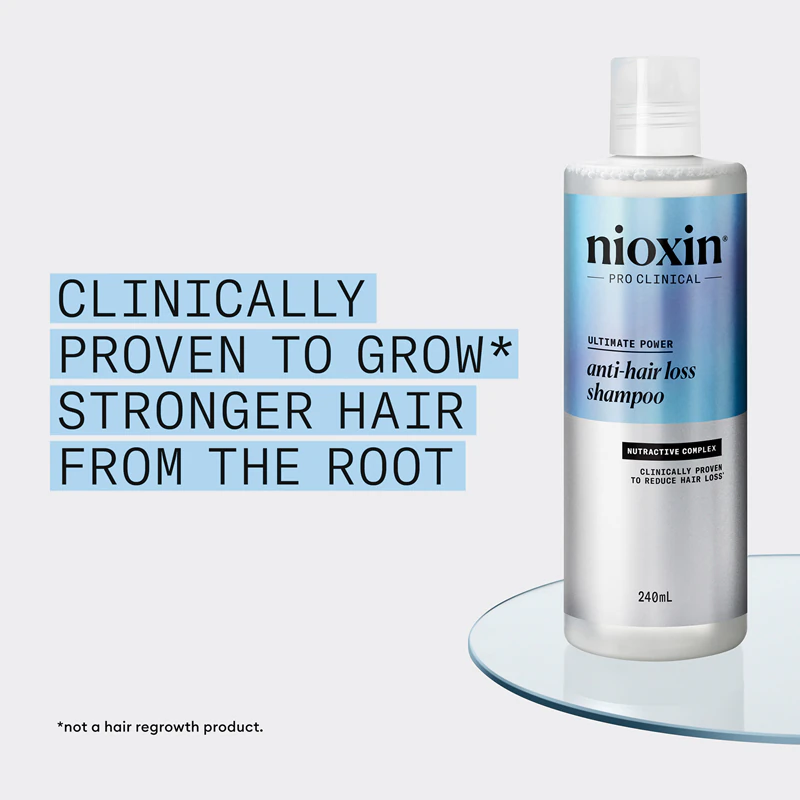 Shampoo Antiqueda Nioxin