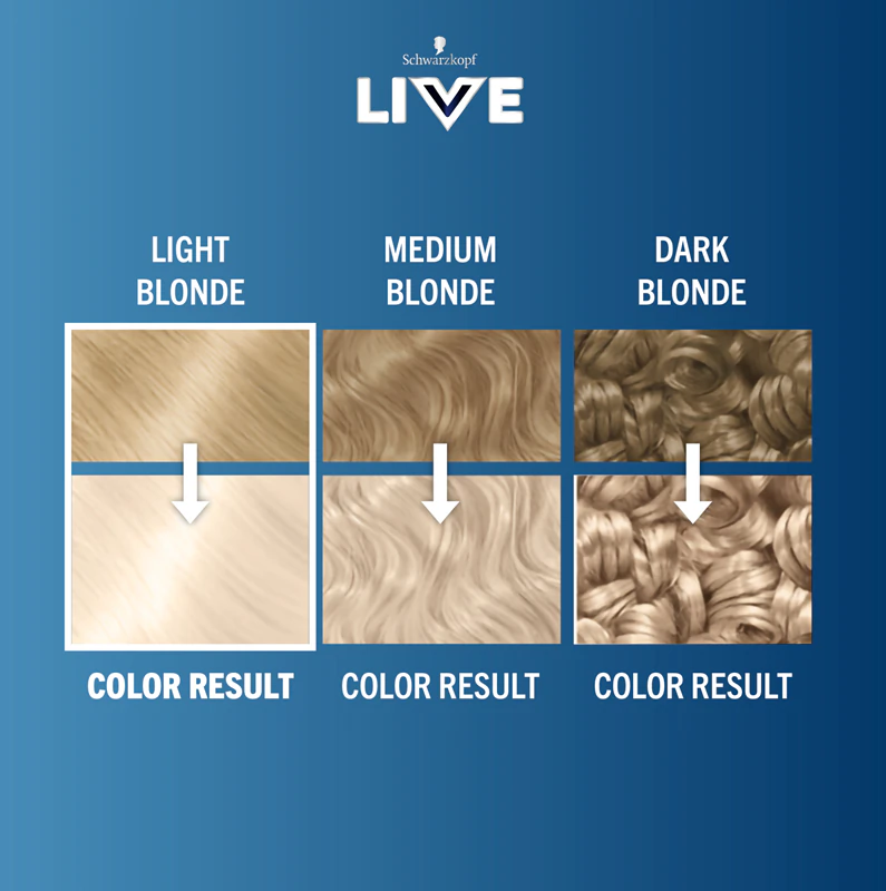 Schwarzkopf LIVE Intense Bleach odfarbovač vlasov