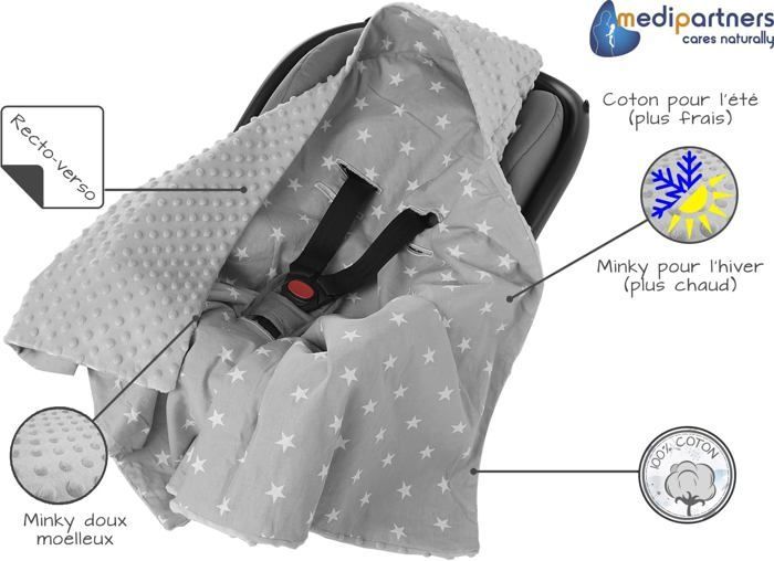 Medi Partners Autositzbezug 100% Baumwolle 85x85cm Kuschelige Kinderwagendecke (Weiße Sterne und grauer Minky)