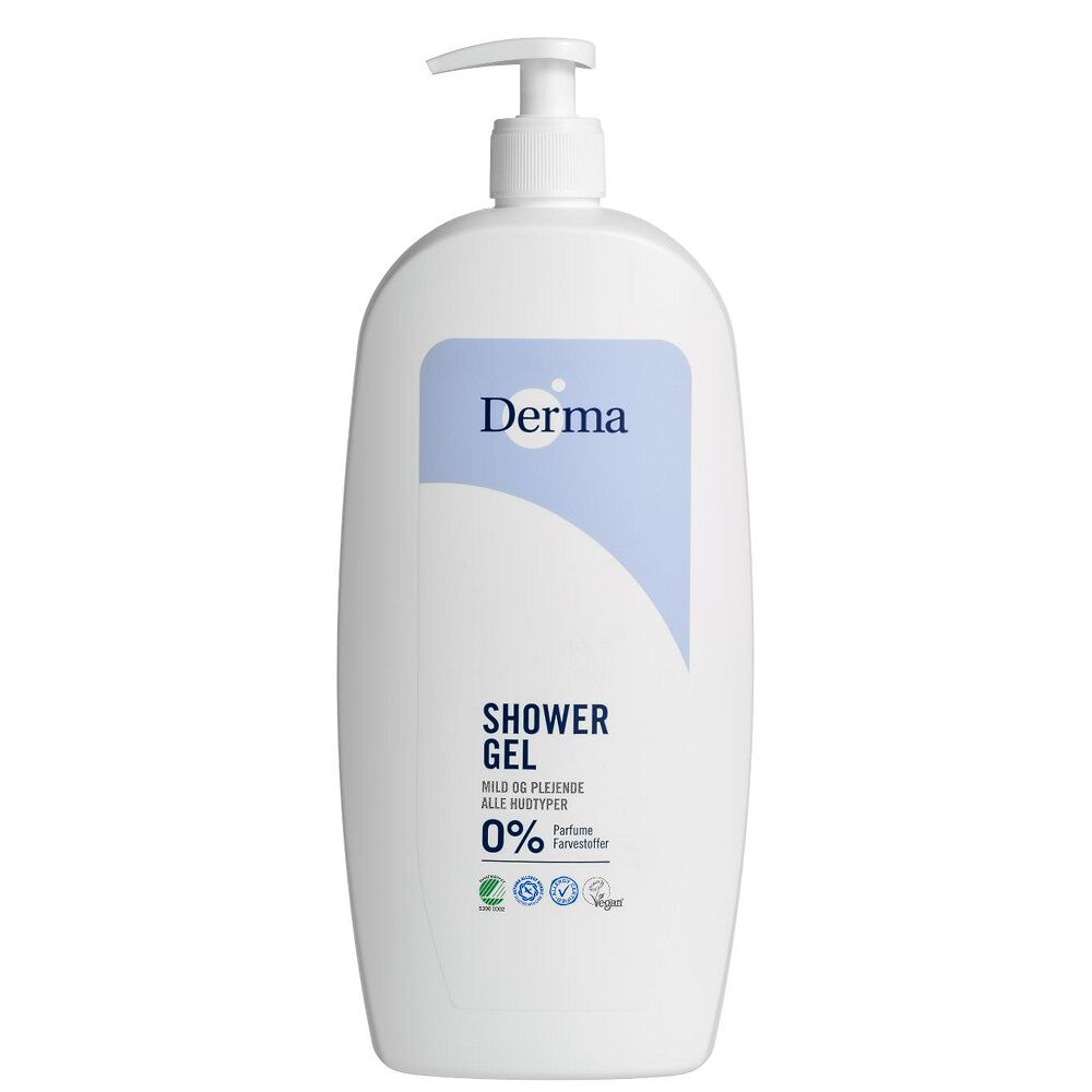 Derma-familjen