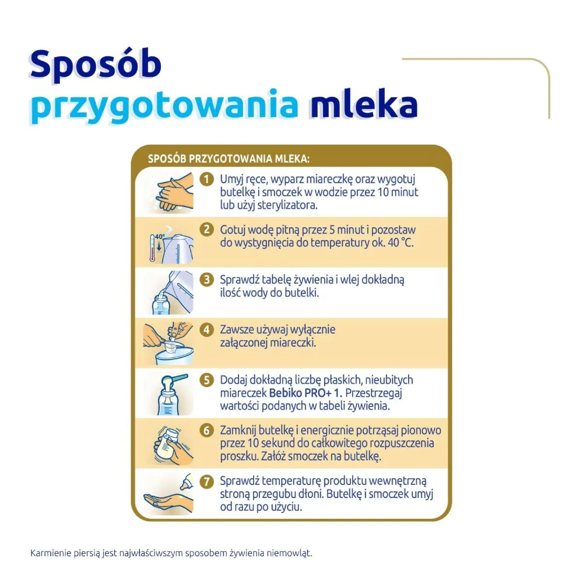Bebiko Pro+ 1 Mleko Modyfikowane Początkowe Od Urodzenia