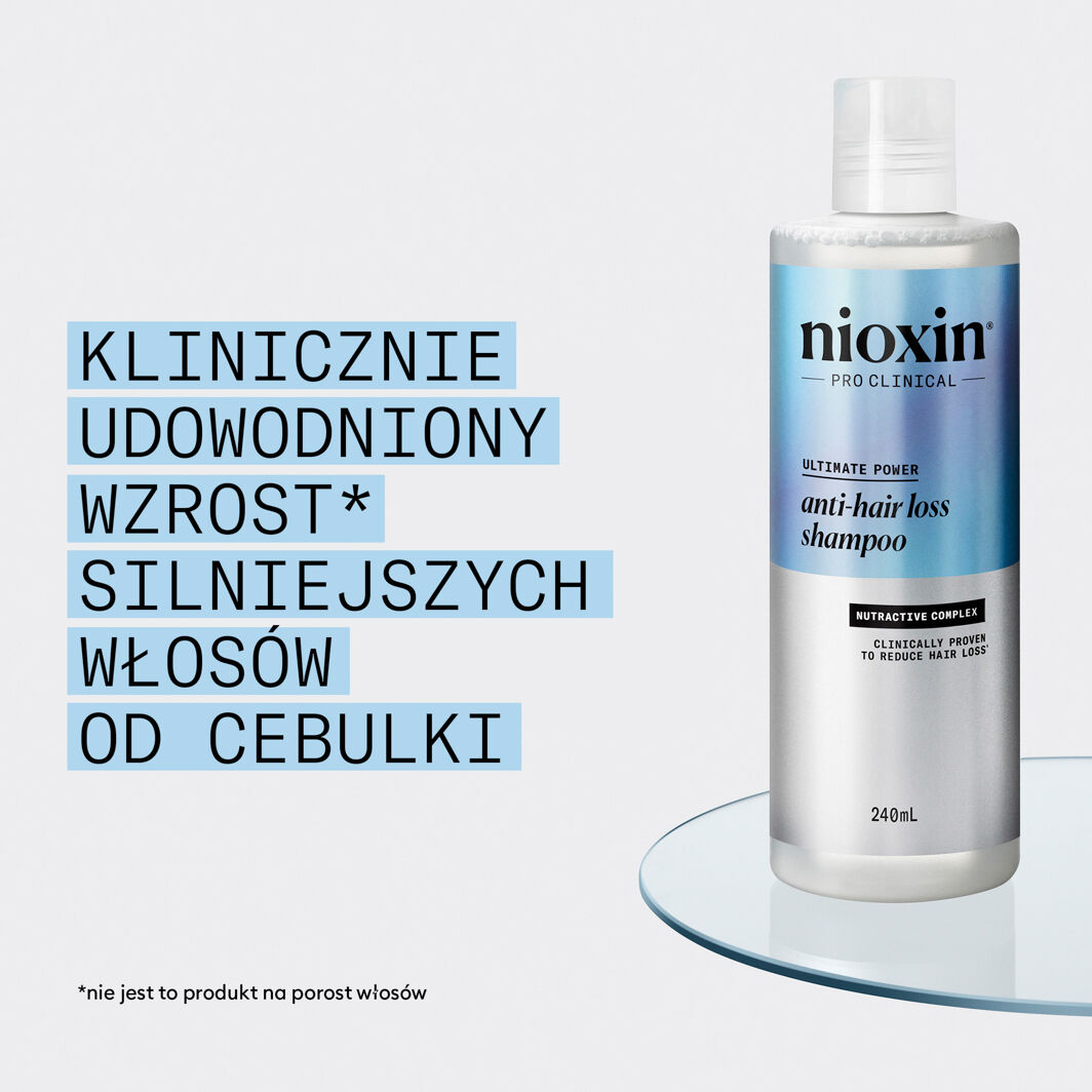 Nioxin proti izpadanju las