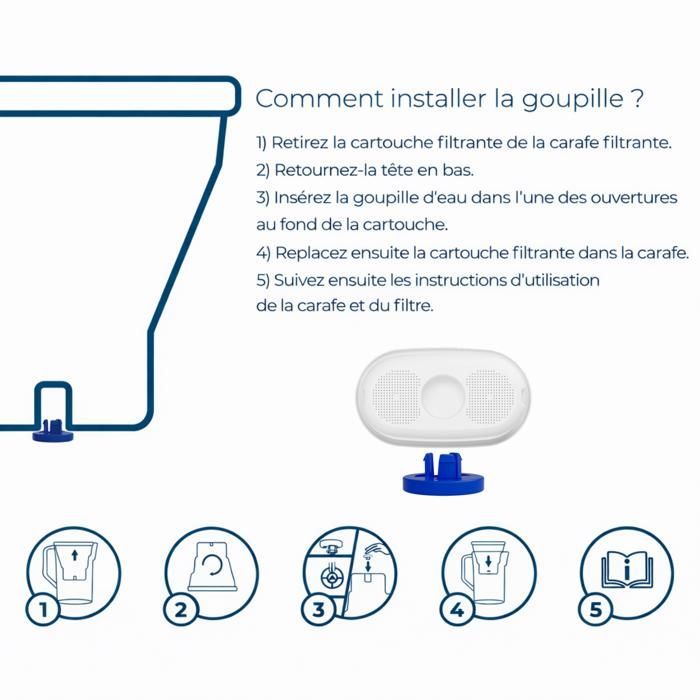 Cartouche filtrante - Aquafloow - cartouche pour Brita - Lot of 6 - Remplacement pour Brita Maxtra, Style, Merella Cool, Mavea