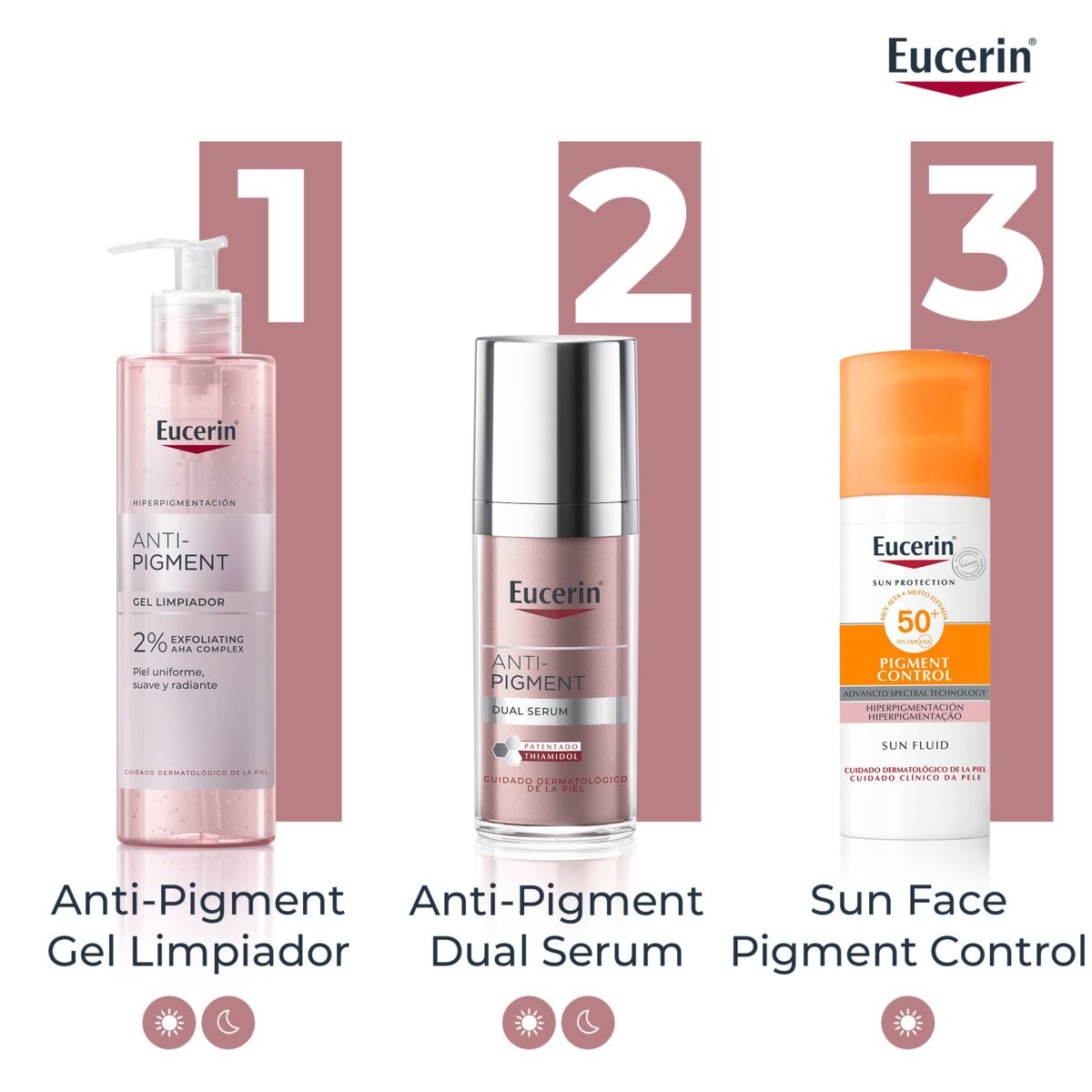 Anti-Pigment Dual Serum Anti-manchas Krémy proti pigmentovým škvrnám