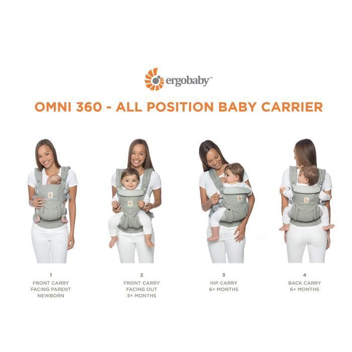 Ergobaby Porte-bébé À Partir De La Naissance, 4 Positions Cool Air Omni 360 Midnight Blue