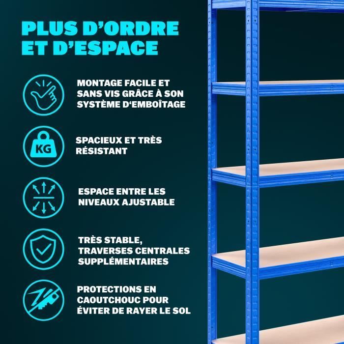MONZANA® 2 estanterías de alta resistencia, color azul, 5 niveles, 180x90x40cm, estanterías metálicas, capacidad máxima 875kg, almacenamiento para garaje/taller.