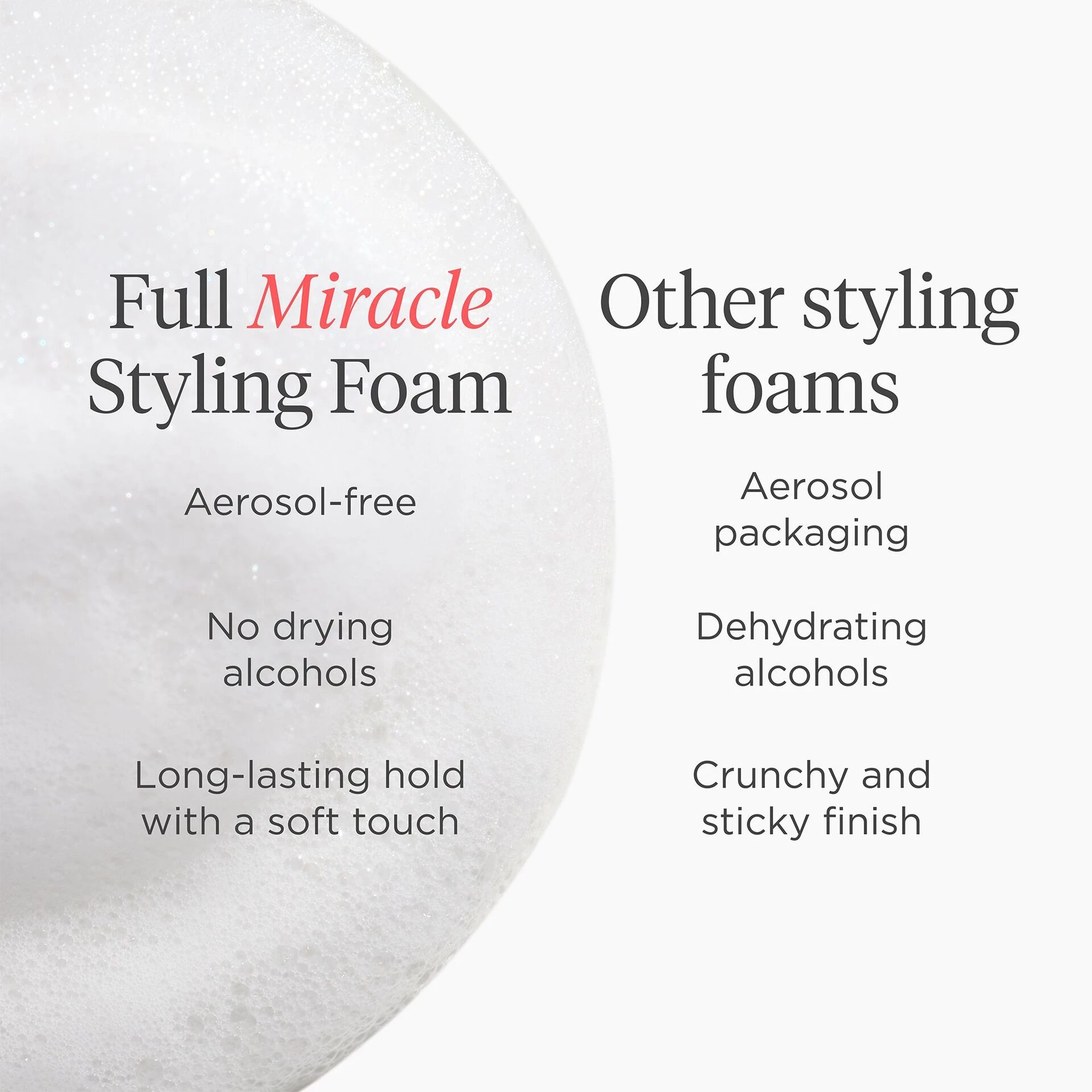 Αφρός styling + Treat Yuzu + Plum Oil Full Miracle 150 ml - Briogeo