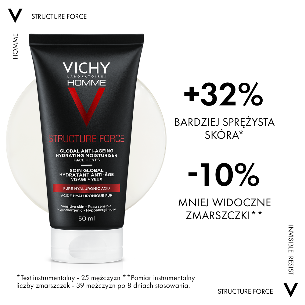 Force structurelle de Vichy Homme
