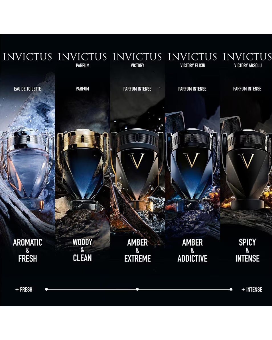 RABANNE INVICTUS VICTORY ELIXIR EAU DE PARFUM