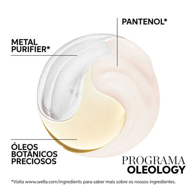 Wella Professionals Oil Reflections Luminous Reveal Shampoo - Fuktighetsgivende og glansgivende sjampo