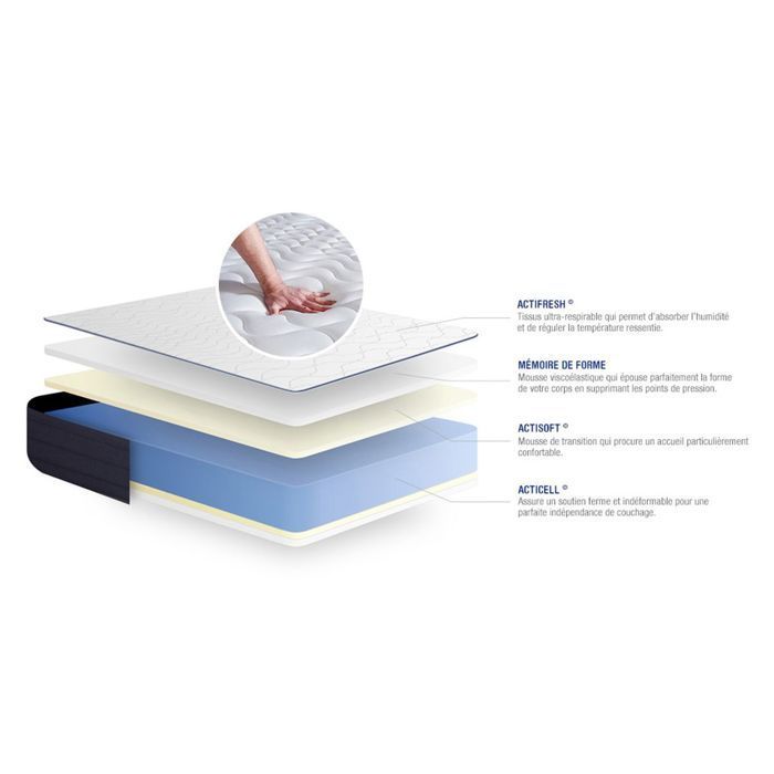 Complete bed set 180x200 cm - Mattress + Grey bed base (assembly required) + 2 pillows + Duvet - Actimemo Lif