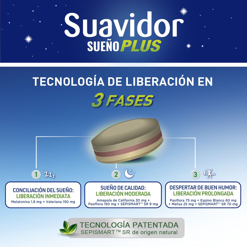 Suavidor Sleep Plus trīsslāņu tabletes Parafarmaceitiskā ārstēšana