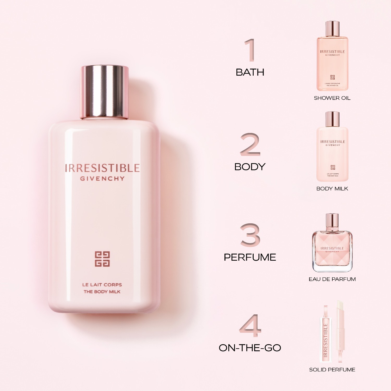 Givenchy telové mlieko Irresistible – 200 ml