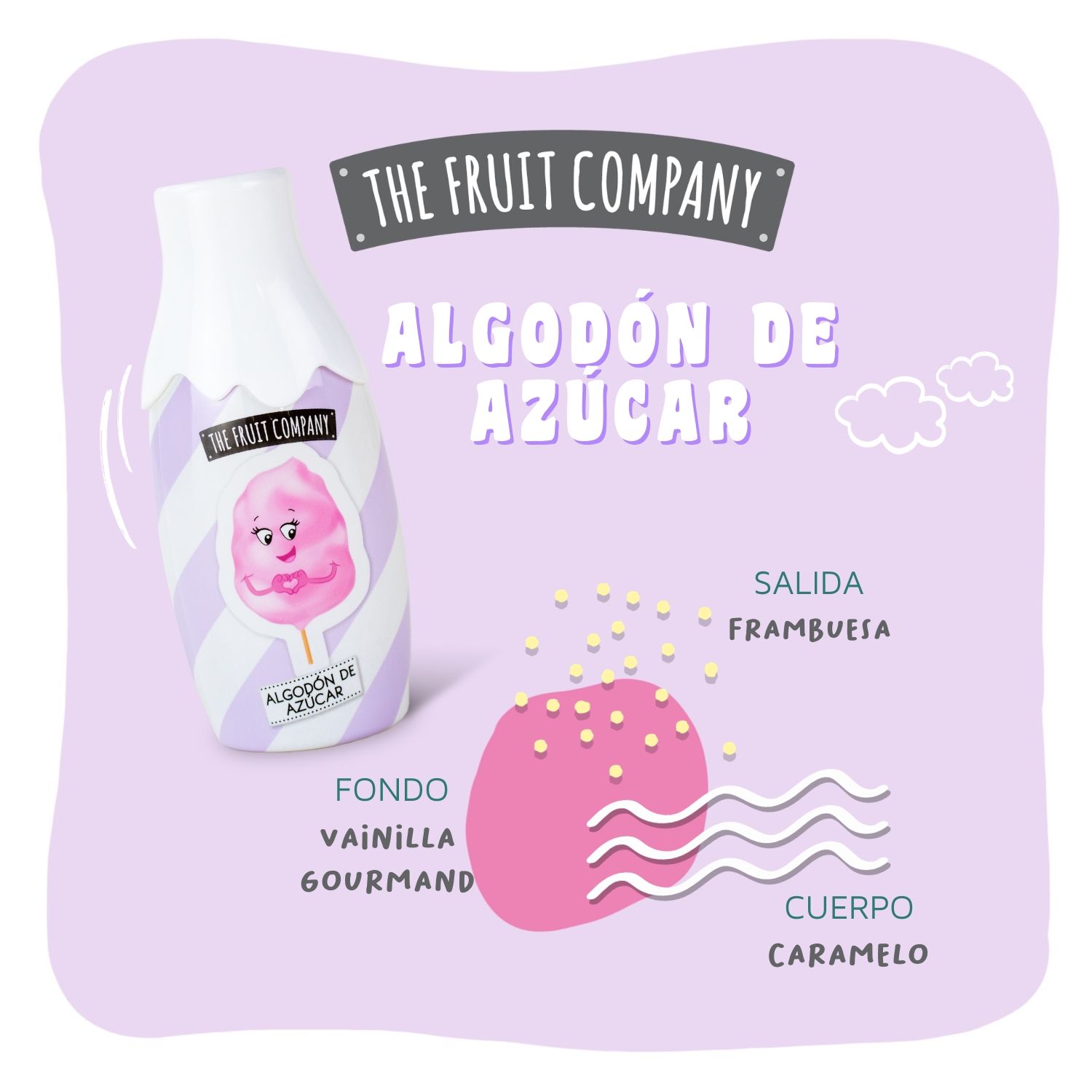 Candy Edition Cotton Candy Cologne tualetinis vanduo (EDT)