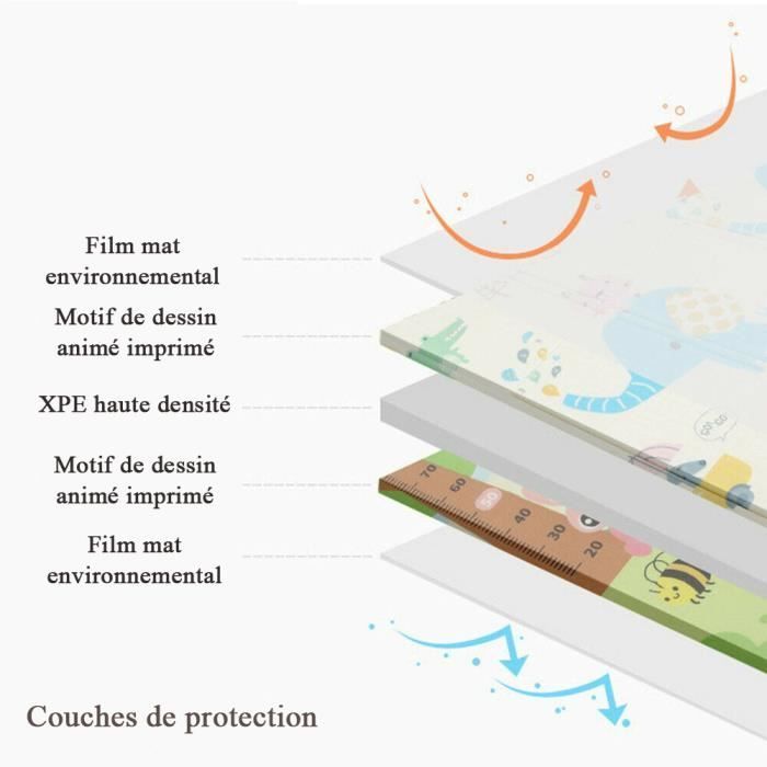 Tapis de jeu Tapis de jeu bébé imperméable pliable à 2 faces,Tapis pliable en mousse souple pour tout-petitsbébé en mousse