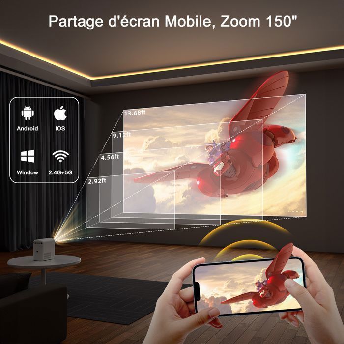 SCREENMAX C7 Mini Projector with Wi-Fi and Bluetooth, 12000L Full HD 1080P Supported, Electric Focus, Home Cinema