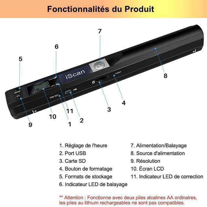 Scanner portatile A4 - 300/600/900 DPI - Wireless, portatile, include scheda SD da 8 GB, PDF/JPEG - Nero