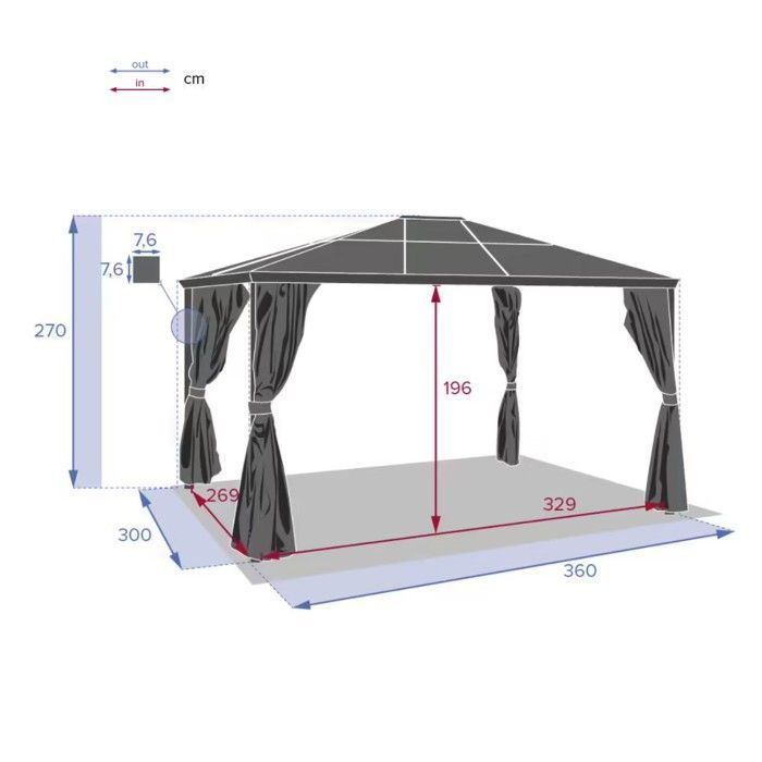 Pérgola 