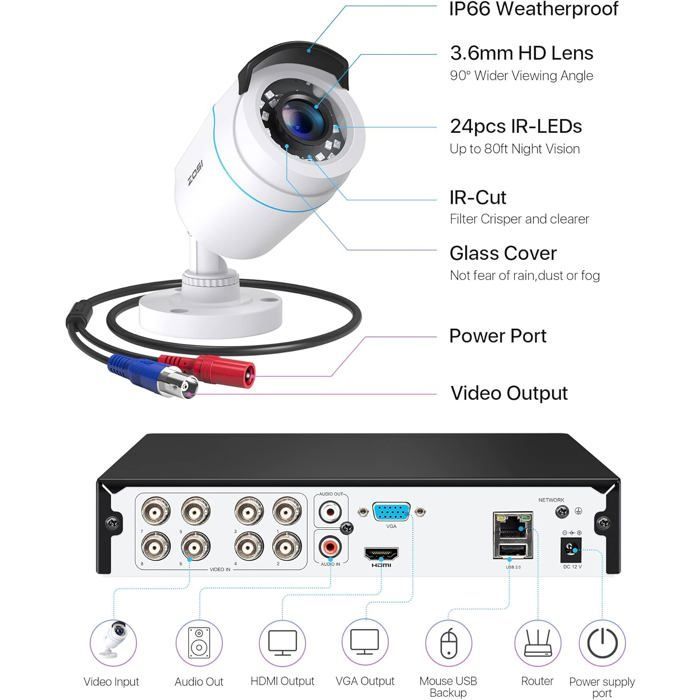 ZOSI 1080P 8CH DVR 500GB Wired Surveillance System + 8 Indoor/Outdoor Cameras with Smart Motion Detection, 24m IR