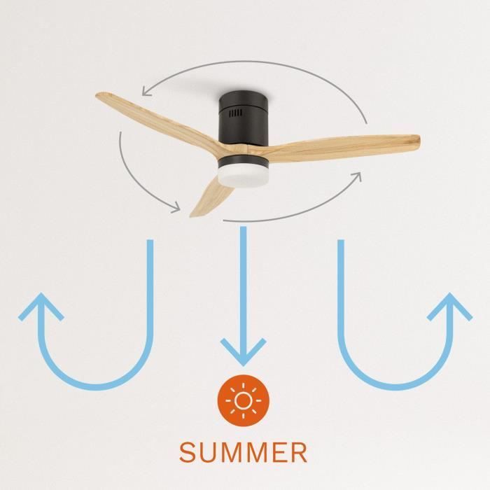 Ventilatore da soffitto - Crea - Con luce - Silenzioso - Funzione estate/inverno - Telecomando