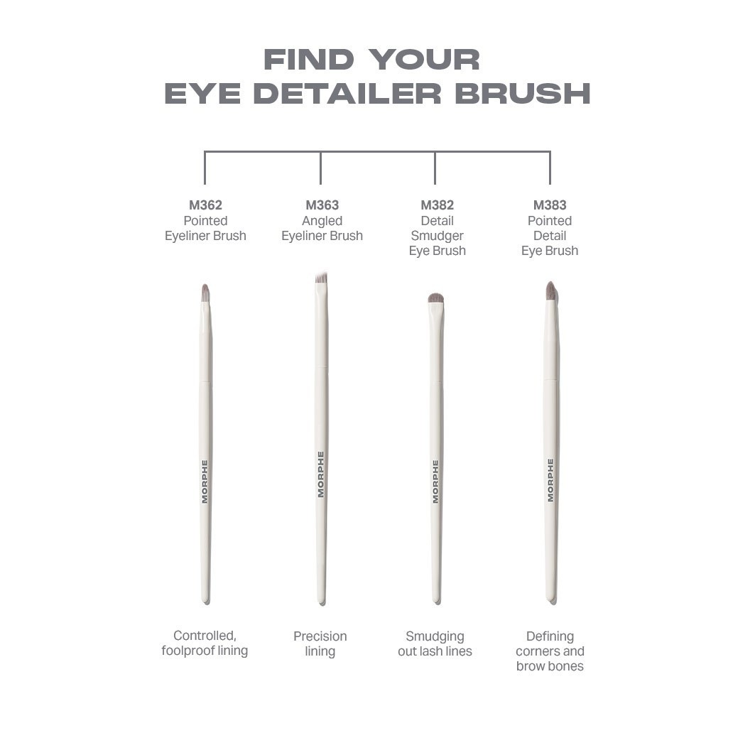 Pennello per eyeliner Morphe M362, pennello per eyeliner a punta – 1 pezzo