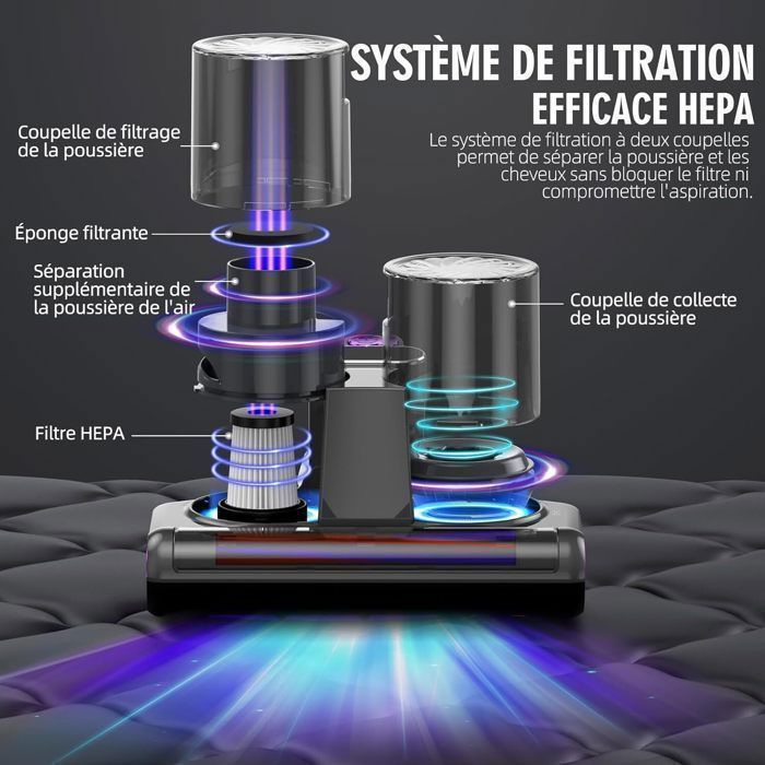 Aspirateur Anti-acariens 16 KPa, 500 W, Lumière UV 253,7 nm, 30 000 Tours/min, Élimine 99,9 % des Acariens et des Bactéries