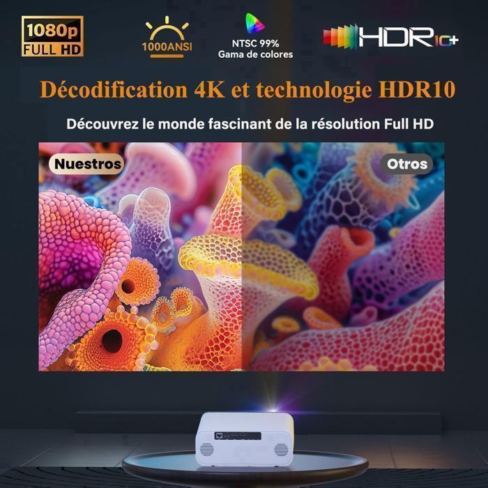 Proyector certificado por Netflix, 40000 lúmenes, compatible con 4K, Android 13, enfoque automático/corrección trapezoidal 6D, WiFi 6/RJ45, audio de 2x8W, Bluetooth 5.2