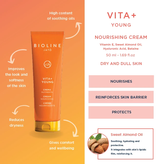 Vita+ Young nappali krém 50 ml - Bioline Jatò