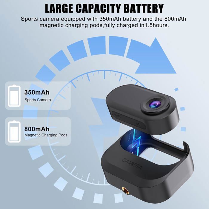 Mini sports camera, 1080p HD video recording, equipped with a 360° rotating clamp, 150-minute battery life