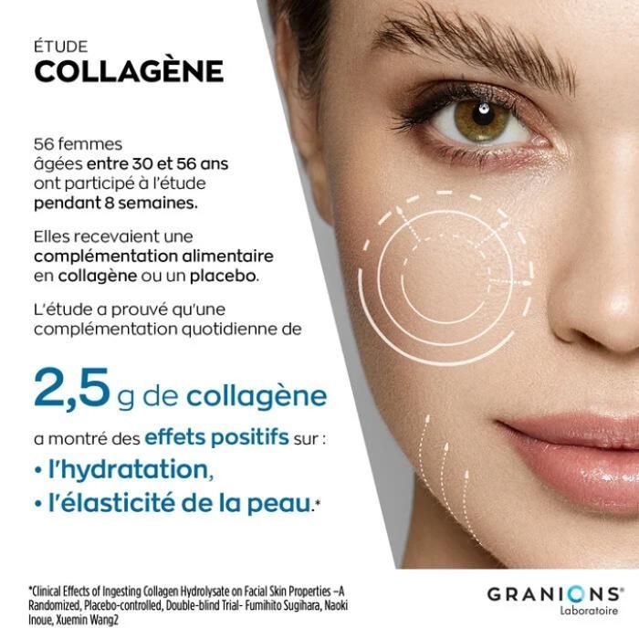 Granions Collagen - Collagene Marino di Tipo I 2x60 compresse