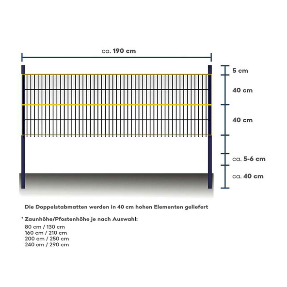 Modular fence system, double wire fence MORATA, green, 160cm x 10m