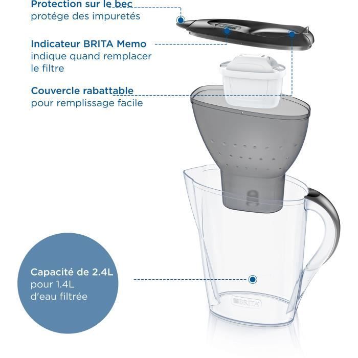 BRITA Water Filter Jug - Marella Graphite - 2.4L Capacity (1.4L Filtered Water) - 1 Maxtra Pro All-In-1 Cartridge Included
