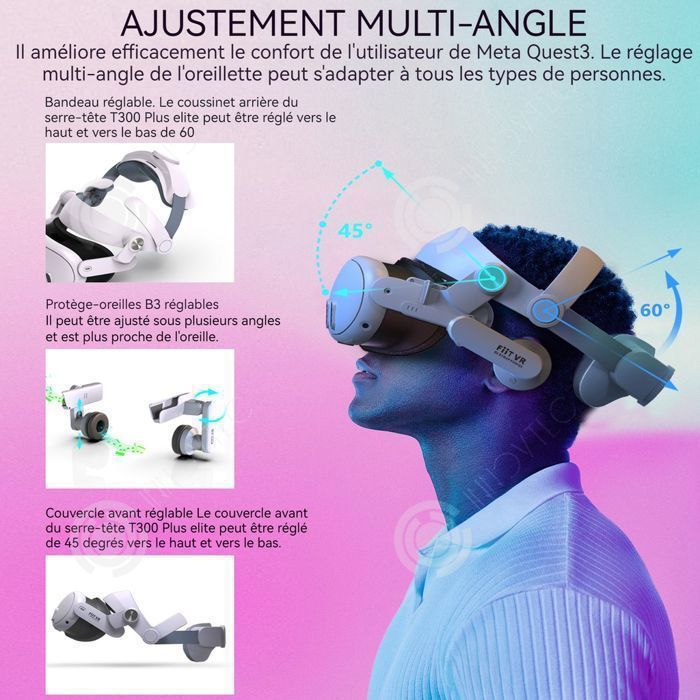 Casque VR écouteurs INNOVTEC 22x19,2x8cm Courroie de Tête Accessoires Courroie confortables pour VR avec écouteurs séparés et capuch