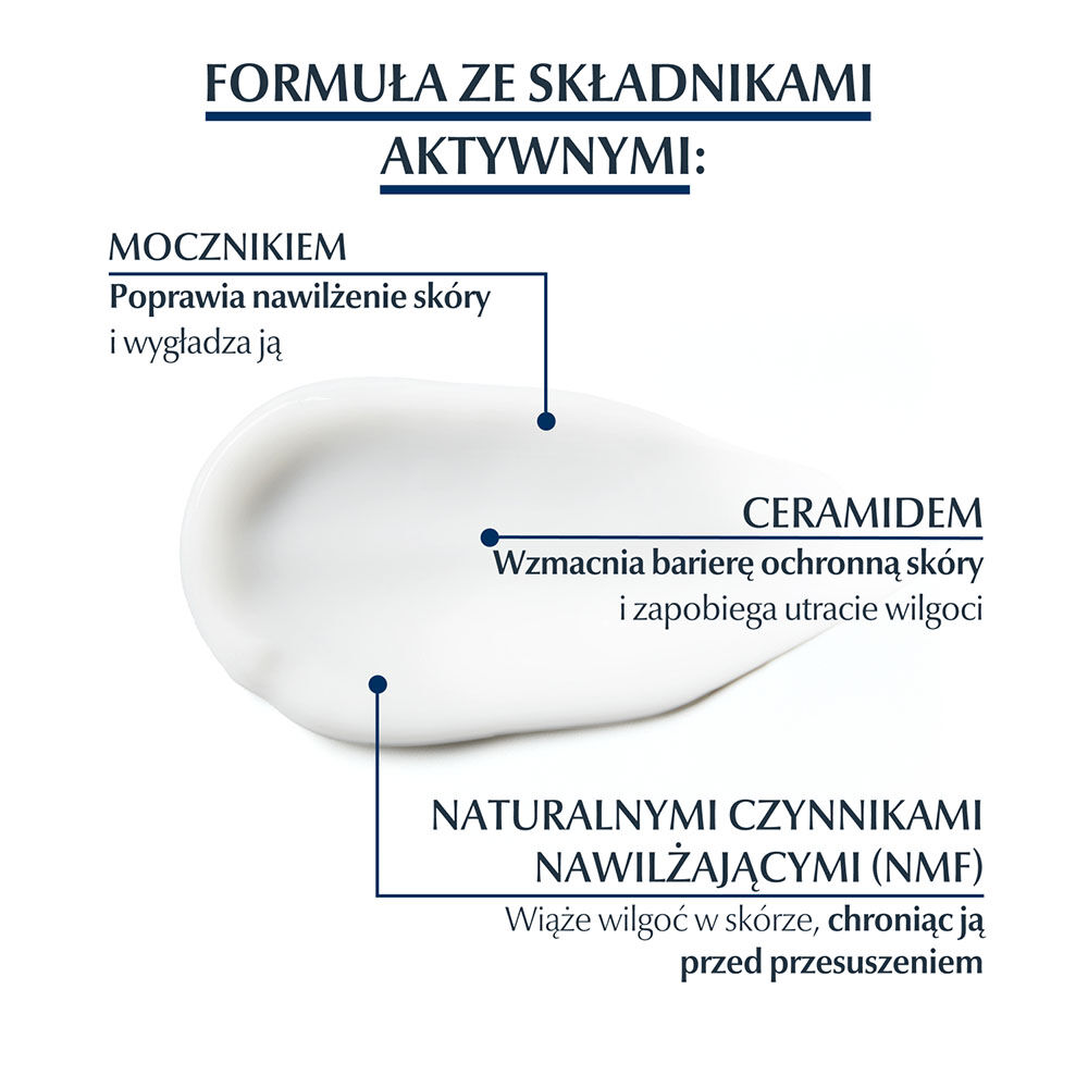 Eucerin Urea Repair