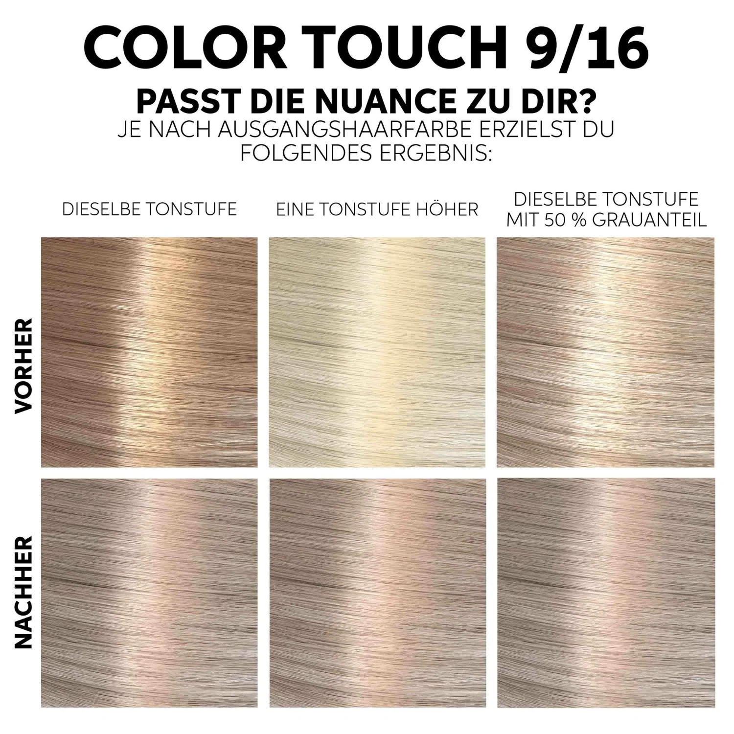 Wella Professionals Fresh-Up-Kit