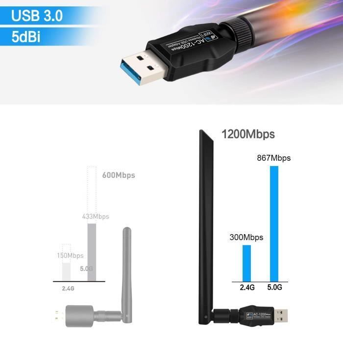 Adattatore WiFi USB Upow 1200Mbps, dongle WiFi dual band 5.8GHz/2.4G per Windows XP/Vista/7/8/10/Linux/Mac OS
