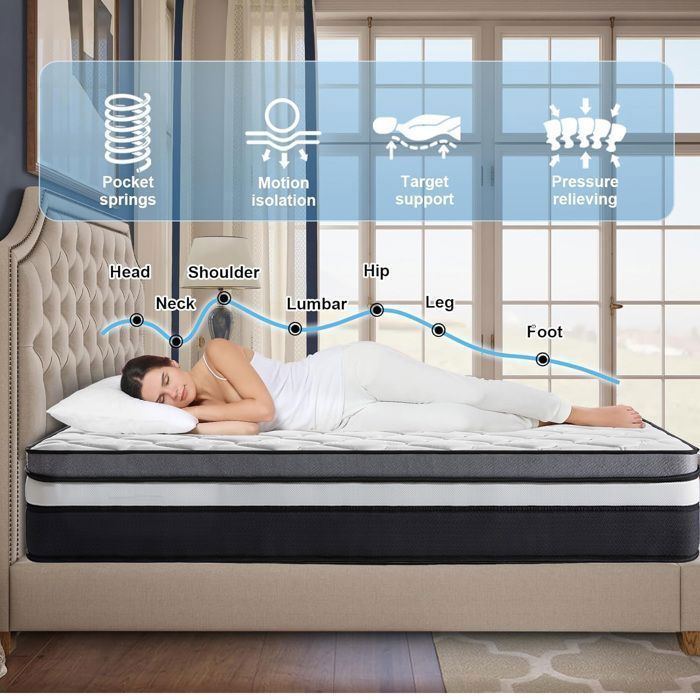 Colchón Premium de 140x200 cm, 30 cm de grosor, látex, espuma híbrida y muelles ensacados, firmeza media, 9 zonas ergonómicas, transpirable.