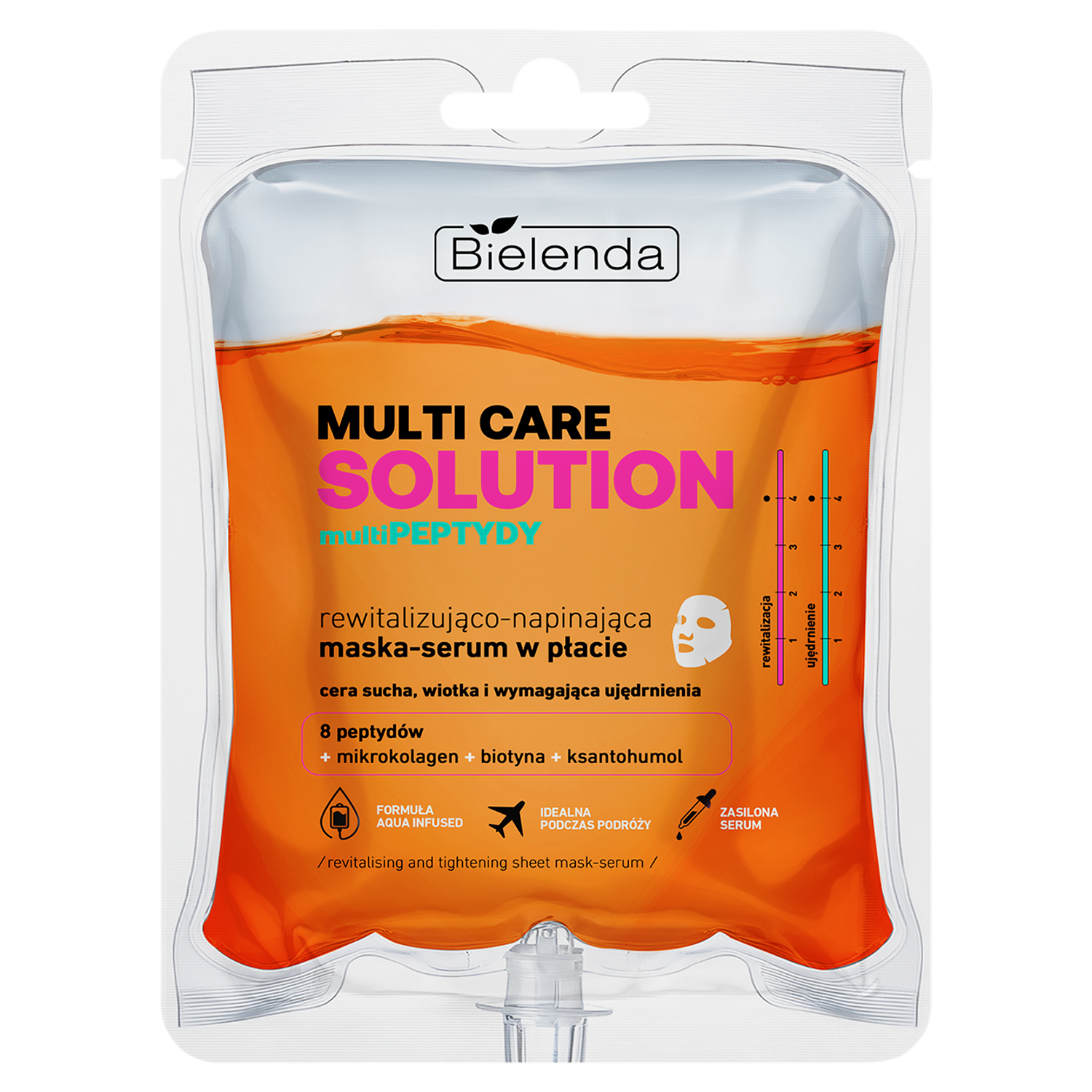 Bielenda Multi Care Solution Multipeptydy