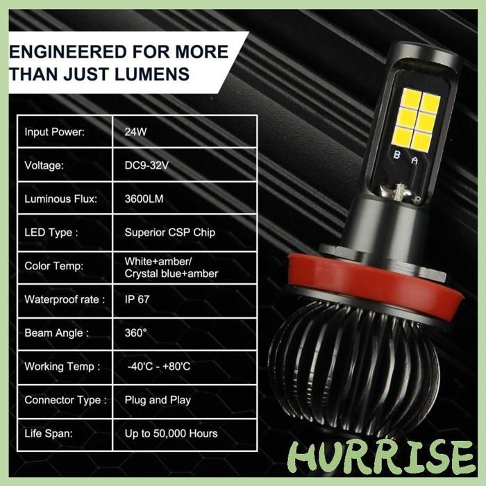 Garosa Ampoule antibrouillard Ampoules Antibrouillard LED EV15 H8 H11 200 % Plus Lumineuses, Source de Lumière auto lateral