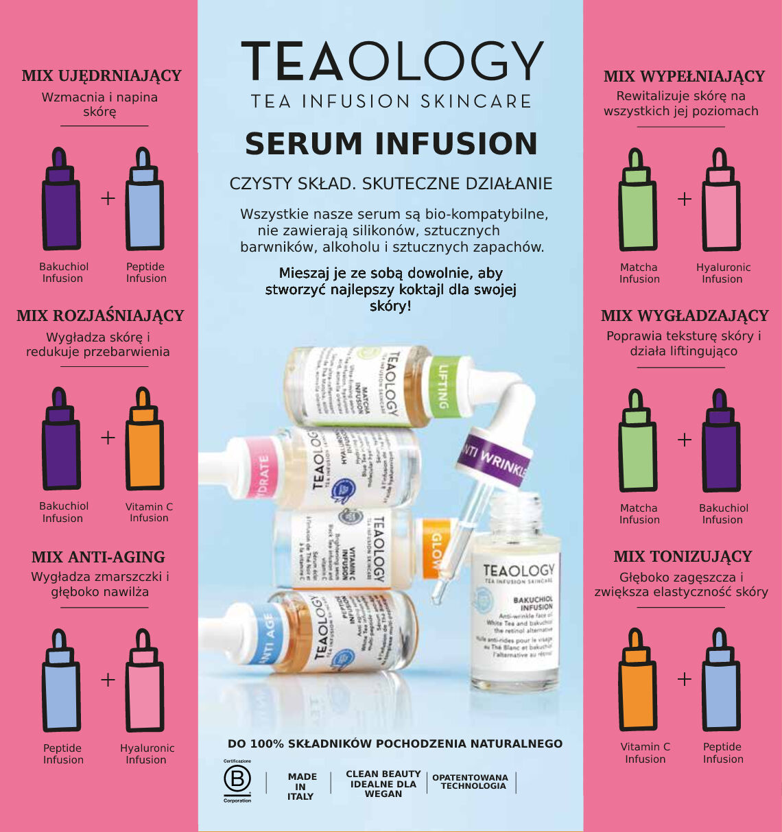 Teaology Bakuchiol