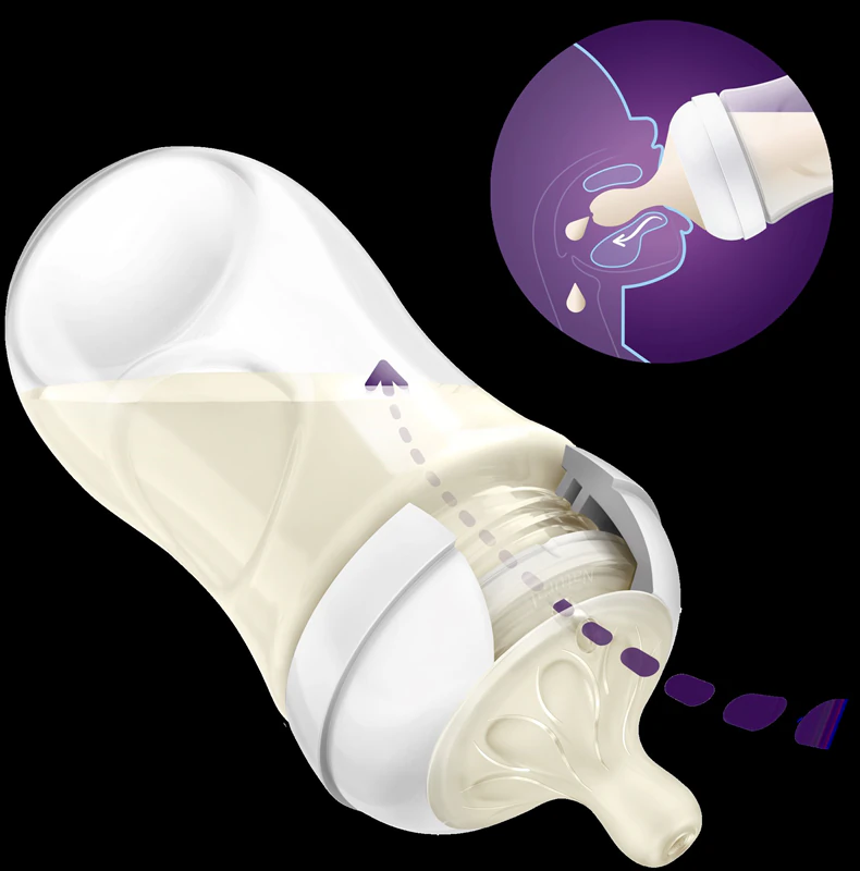 Sada pro kojení Philips Avent SCD430/50