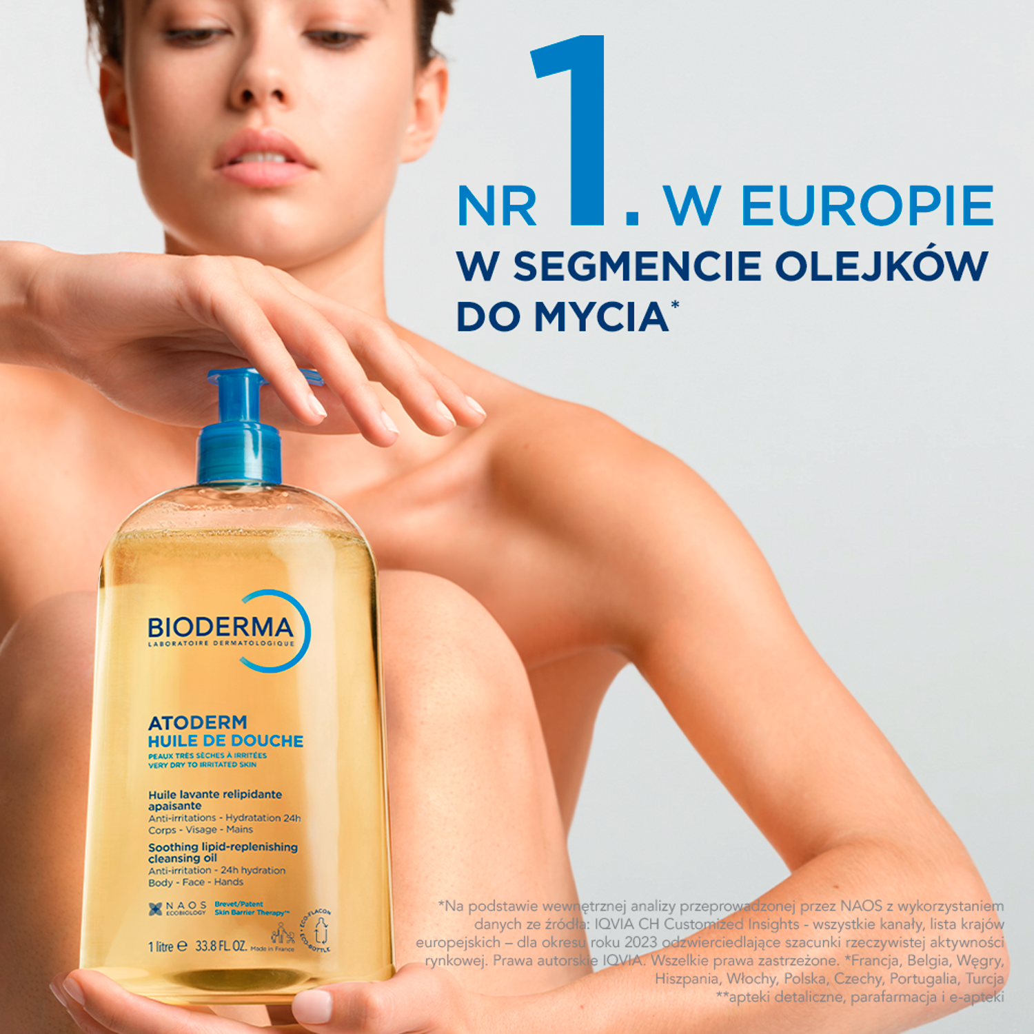Bioderma ATODERM