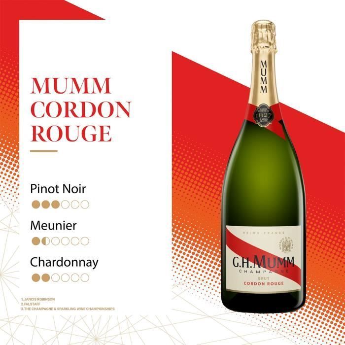 Champagne Mumm Brut - Magnum 1,5L