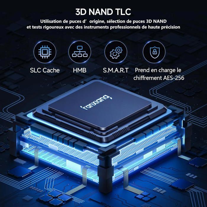 Disque Dur SSD PS5 Interne Fanxiang S880R SSD 1 To NVMe M2 PCIe Gen 4 x4 Pour PS5 PC