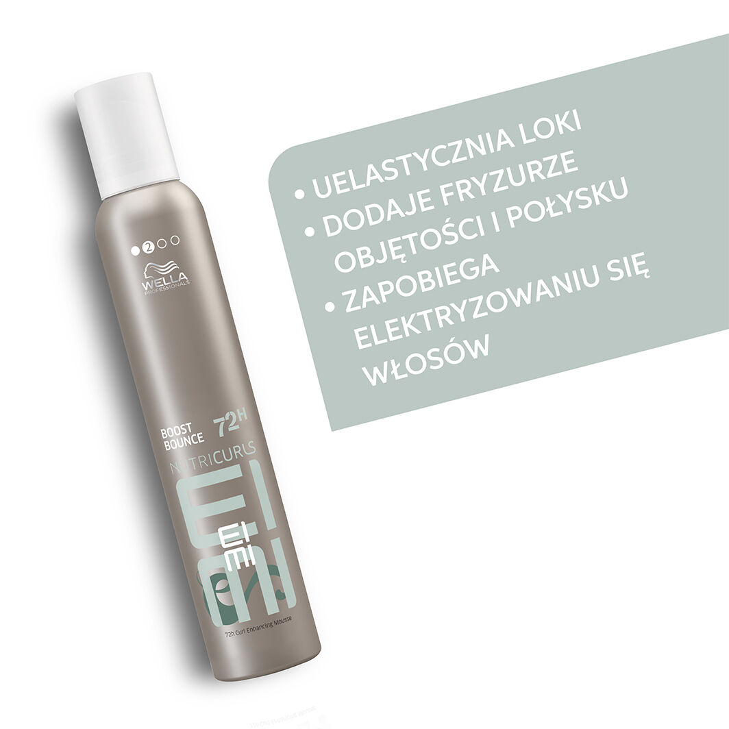 Wella Professionals Eimi Nutri Curls