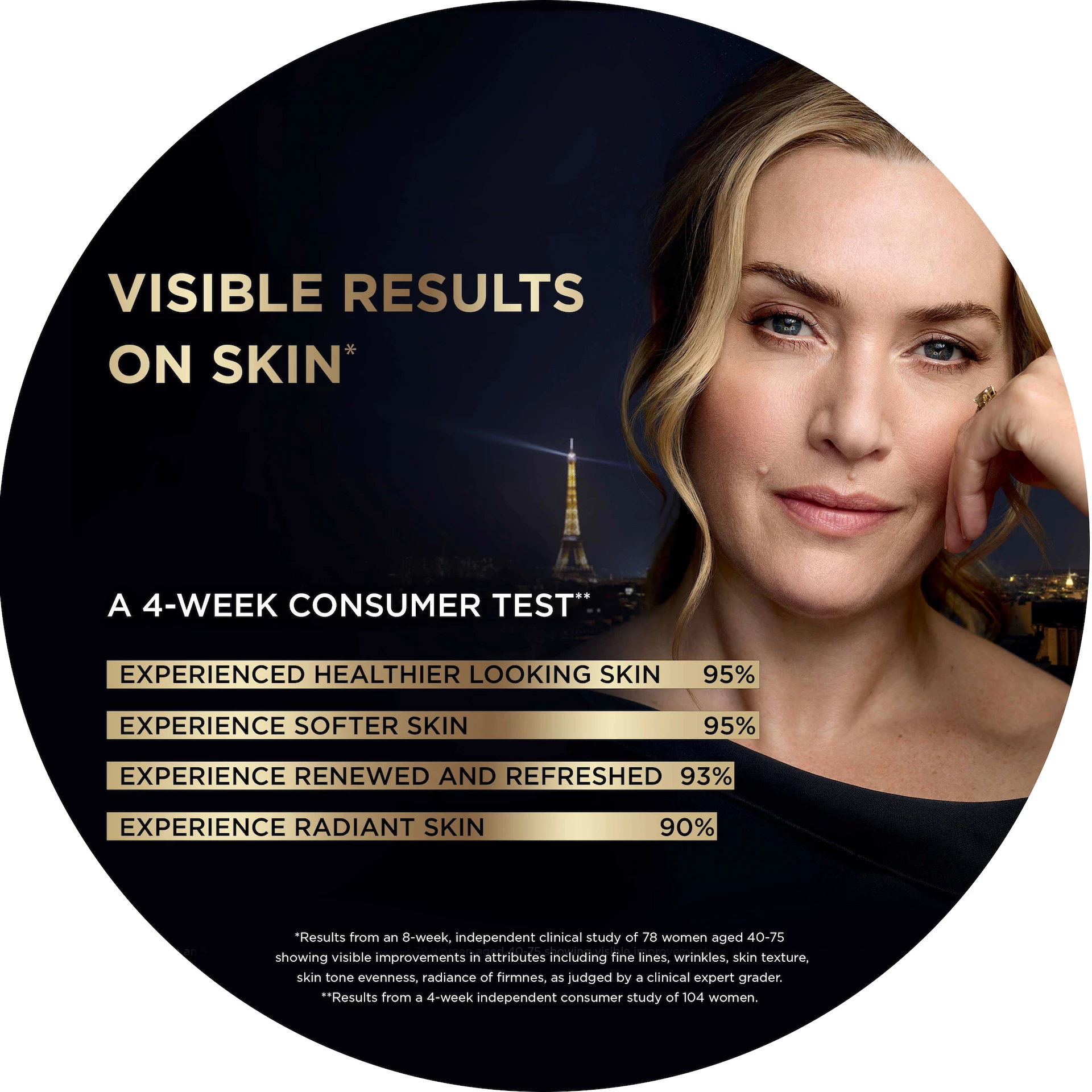 Ser Age Perfect Cell Renaissance Midnight 30 ml - L'Oréal Paris
