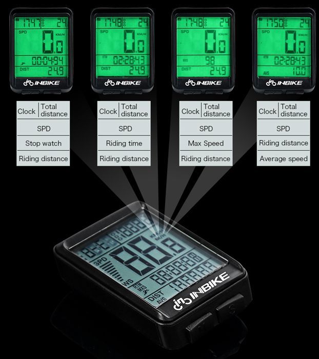 Wireless Bike Computer, Mountain Bike Speedometer, Wireless Cycle Computer with Waterproof Screen