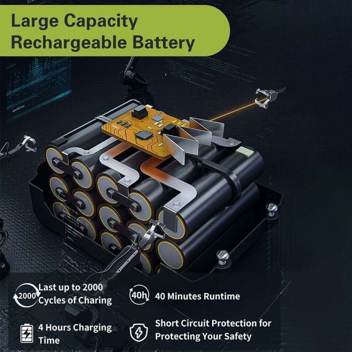 Hidrolimpiadora inalámbrica JOULLI de 120 bares con boquilla 6 en 1, alimentada por batería de 1500 mAh*2
