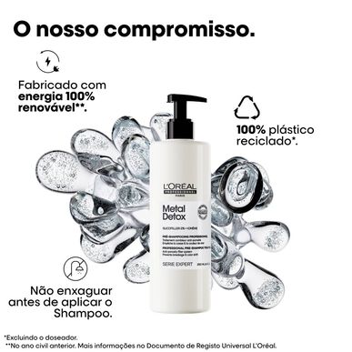 L'Oréal Professionnel Serie Expert Metal Detox Pre-Shampoo Anti-Porosity Treatment Hiusvärihoito 250 ml